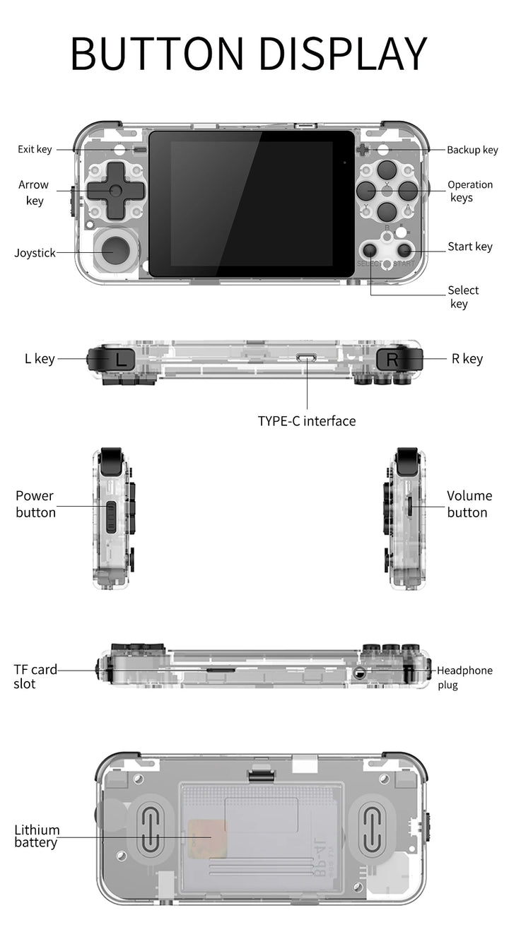 POWKIDDY Q90 Retro Handheld Console