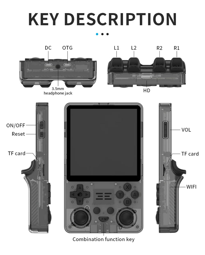 RGB20SX Handheld Game Console