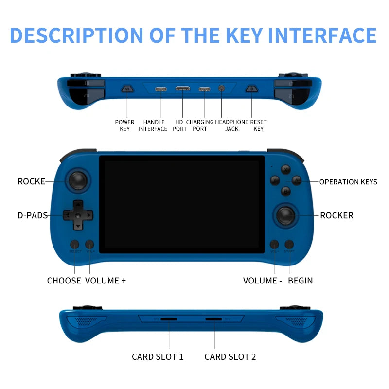 POWKIDDY X55 RK3566 Handheld Game Console