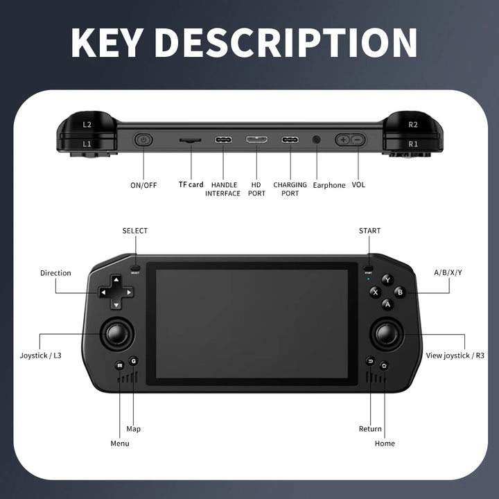 Powkiddy X28 Android Handheld Retro Game Console