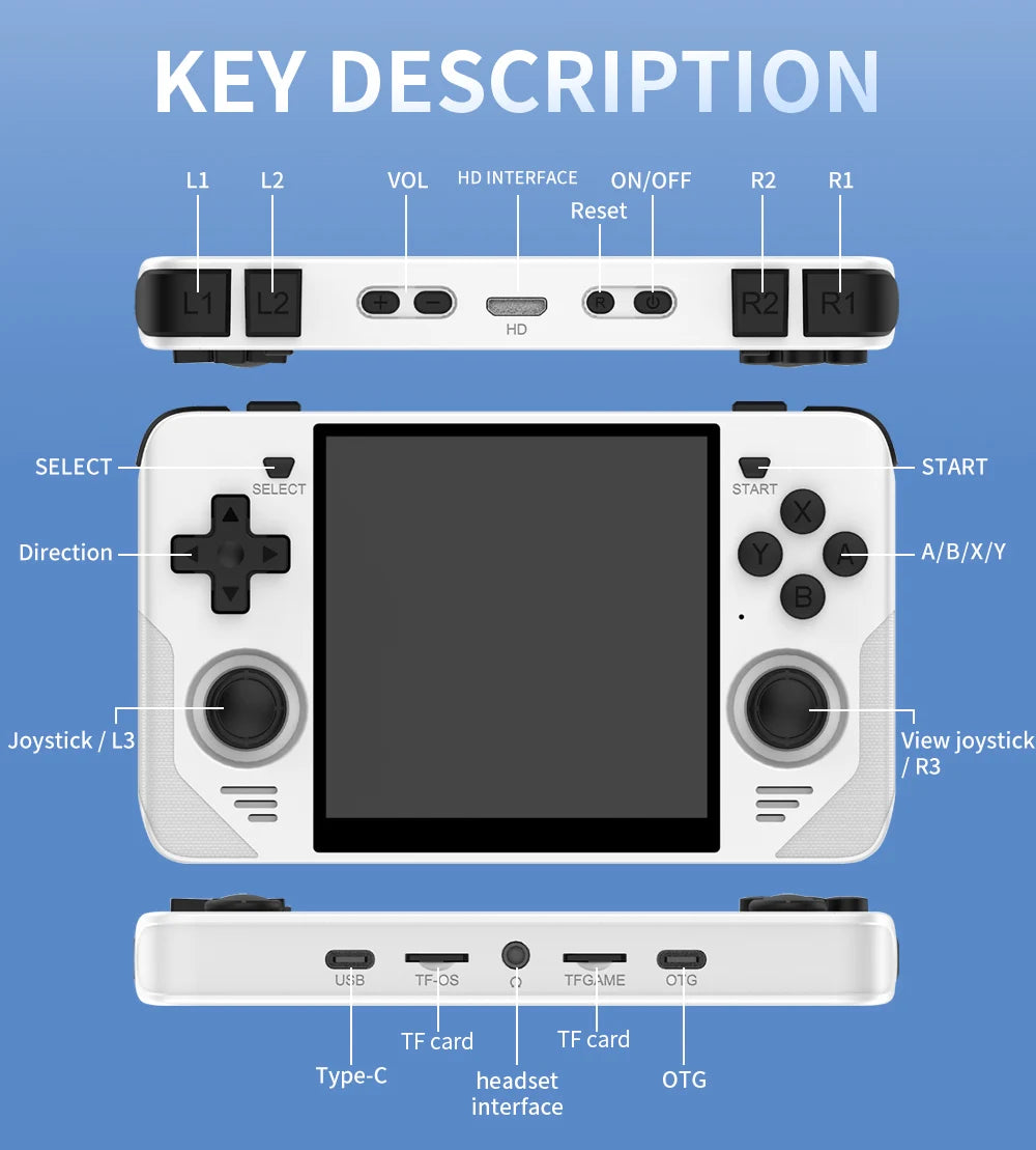 POWKIDDY RGB30 Handheld Game Console