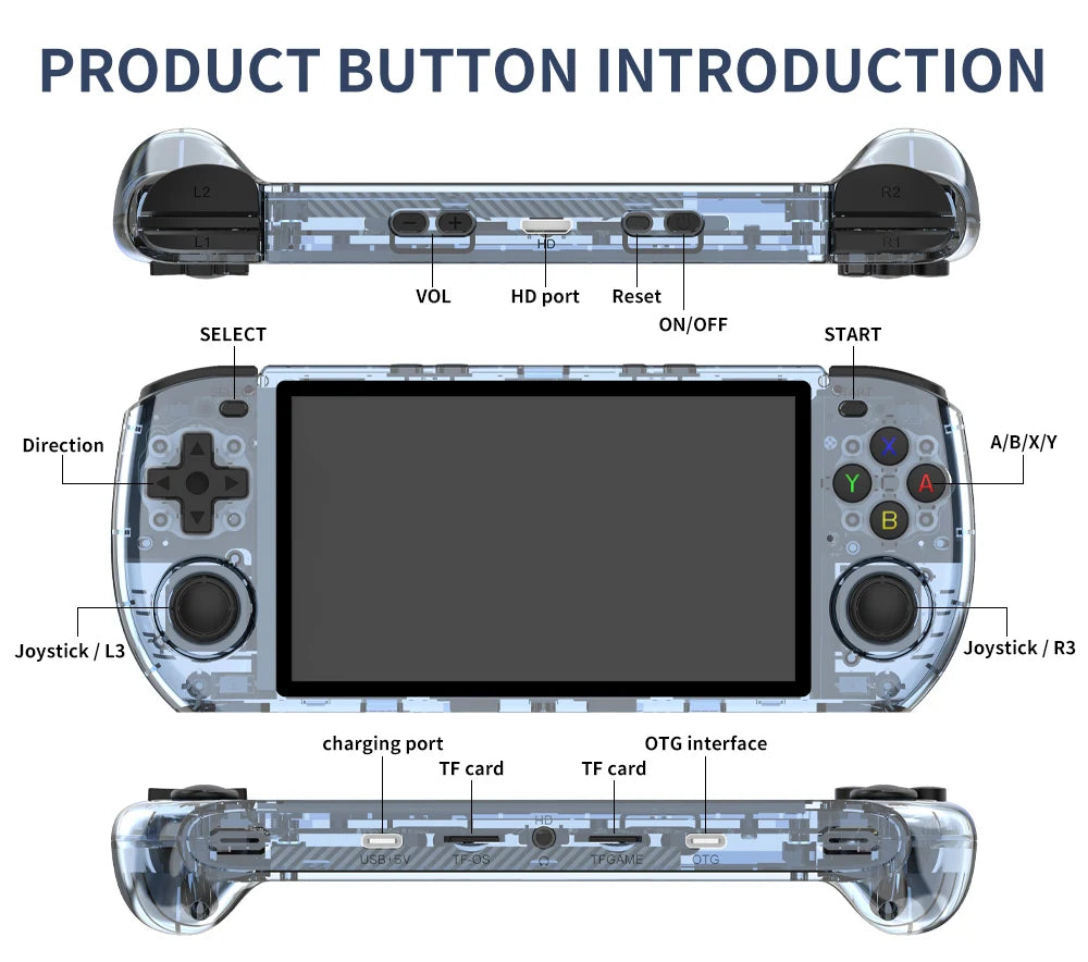 RGB10 MAX3 Retro Handheld Game Console