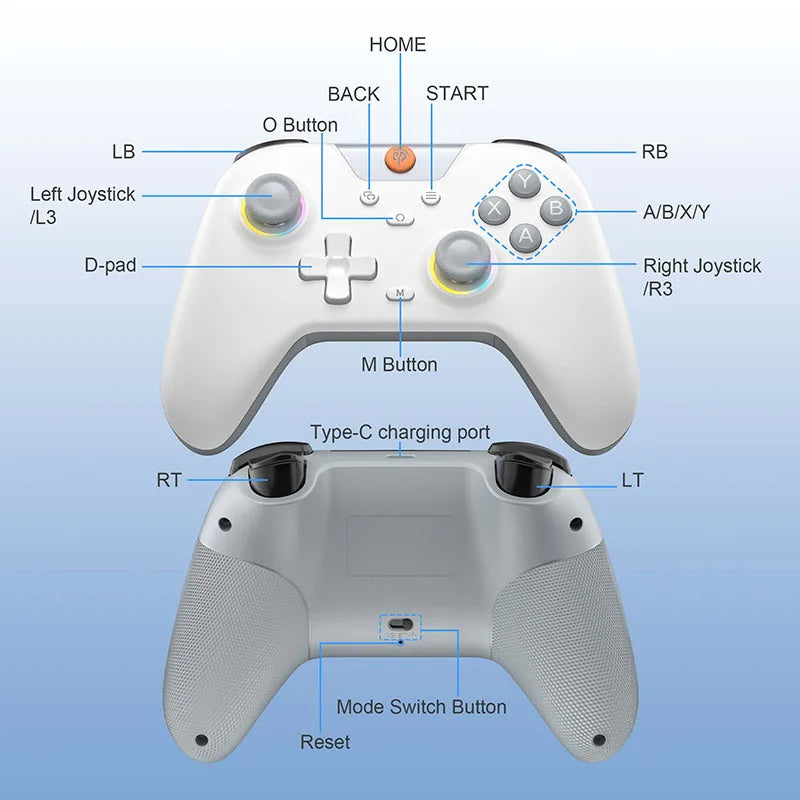 EasySMX X05 Bluetooth Wireless Controller